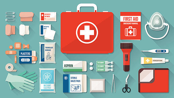 ✅ Top 20 First Aid Kit Items For Your First Aid Kit