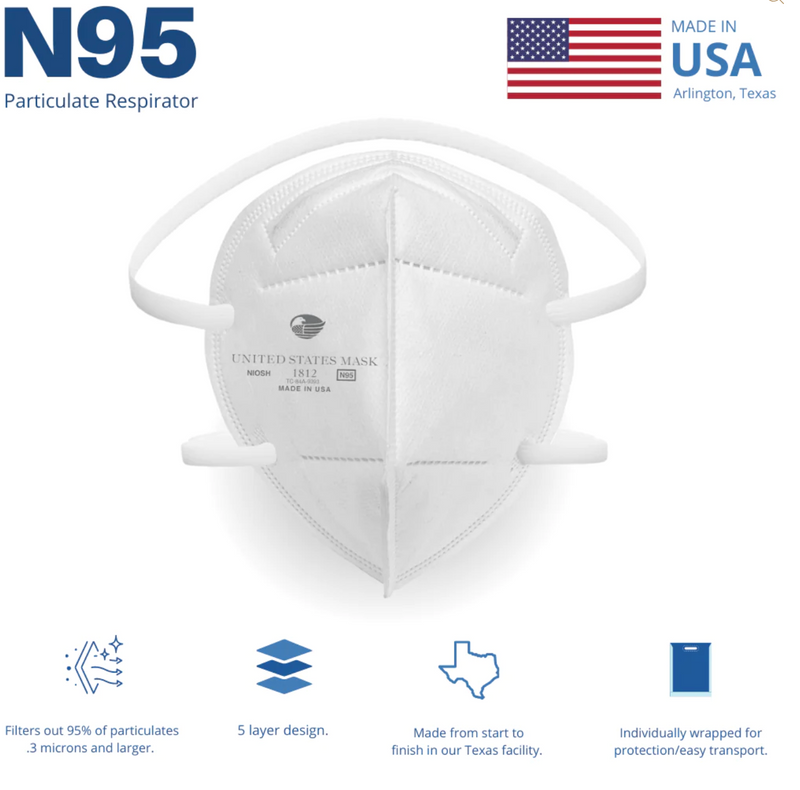 USA-MADE 1812 N95 Respirator Mask